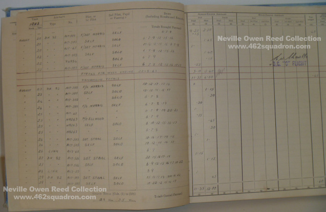 Page for late August 1943 from Pilot's Flying Logbook for Neville Owen Reed 435209 RAAF (later Rear Gunner in 462 Squadron).