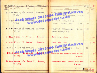 Jock Whyte, 3020584 RAFVR, log book early July 1944, 10 OTU, Stanton Harcourt.