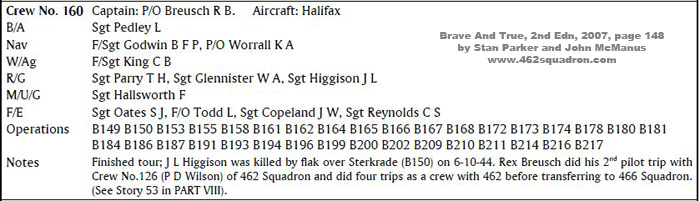 Rex Burnett Breusch and Crew of 466 Squadron, previously 462 Squadron, Driffield. 