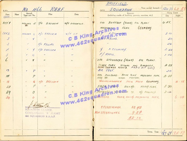 Log Book for Charles Bernard King, October 1944, 466 Squadron Driffield (previously 462 Squadron).