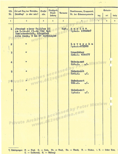 Page 1 of 1944 German Report on Crash of Halifax MZ400, 462 Squadron. 