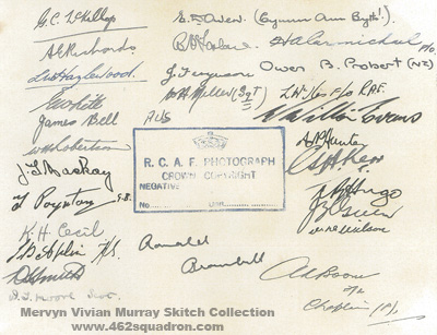Signatures of Group photo of Bomb Aimers / Observers Canada, 1944, including Mervyn Vivian Murray Skitch, 442482 RAAF.