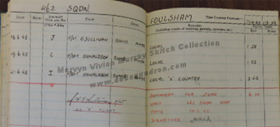 June 1945 Log Book entries for Mervyn Vivian Murray Skitch 442482 RAAF, during posting to 462 Squadron, Foulsham.