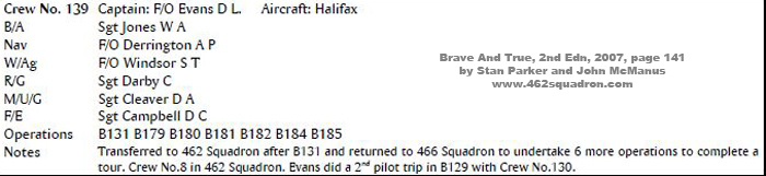 EVANS Crew 139 at 466 Squadron, Driffield, Op details 1944