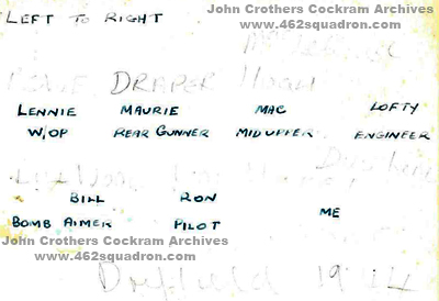 Identification for Crew 09 of 462 Squadron, Driffield 1944, back, W/OP Lennie ROWE, R/AG Maurie DRAPER, MU/AG Mac McCLELLAND, F/Eng Lofty Duchesne; front, B/A Bill WOOD, Pilot Ron Hickey, Nav John COCKRAM.