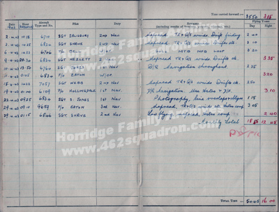 Flying Log Book, 33 ANS, April 1943, John Walker Horridge 1576752 (190747) RAFVR, later 462 Squadron. 