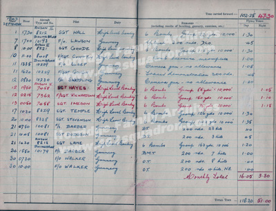 Flying Log Book, 31 BAGS, September 1943, John Walker Horridge 1576752 (190747) RAFVR, later 462 Squadron. 