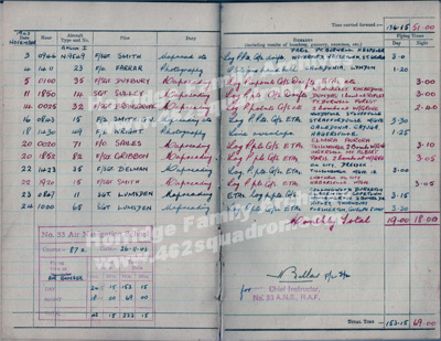 Flying Log Book, 33 ANS, November 1943, John Walker Horridge 1576752 (190747) RAFVR, later 462 Squadron. 