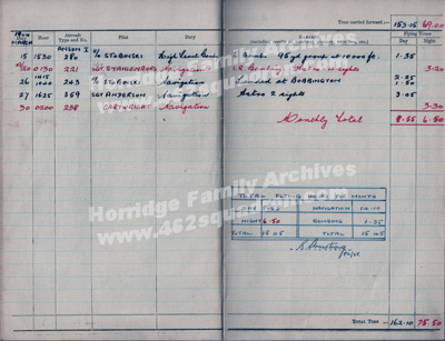 Flying Log Book, 10 (O) AFU, March 1944, John Walker Horridge 1576752 (190747) RAFVR, later 462 Squadron. 