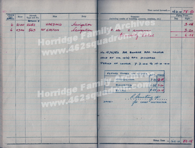 Flying Log Book, 10 (O) AFU, April 1944, John Walker Horridge 1576752 (190747) RAFVR, later 462 Squadron. 