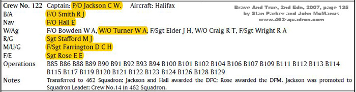 Jackson Crew 14 at 462 Squadron, crew details from previous posting at 466 Squadron.