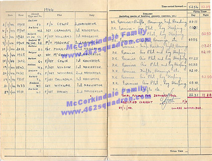 William McCorkindale 1568425 RAFVR Log Book Jan 1944 (462 Squadron)