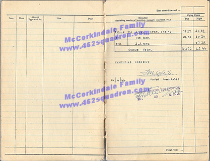 William McCorkindale 1568425 RAFVR Log Book Apr 1944 (462 Squadron)