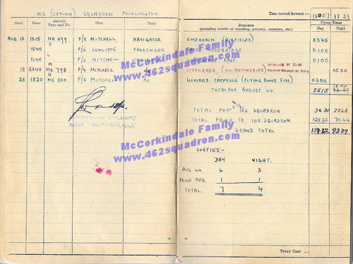 William McCorkindale 1568425 RAFVR Log Book Aug 1944 (462 Squadron)