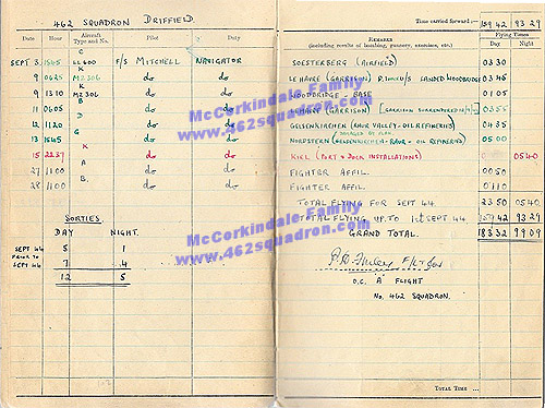 William McCorkindale 1568425 RAFVR Log Book Sep 1944 (462 Squadron)