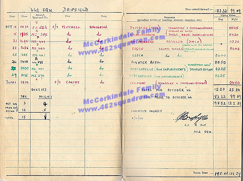 William McCorkindale 1568425 RAFVR Log Book Oct 1944 (462 Squadron)