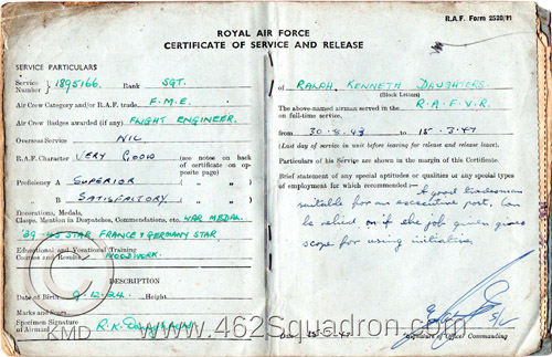 04 Demobilisation Record for Ralph Kenneth Daughters, 1895166 RAFVR, 462 Squadron