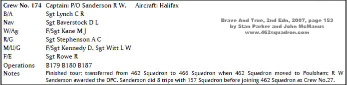 Sanderson Crew 174 of 466 Squadron, Driffield, December 1944 & January 1945.