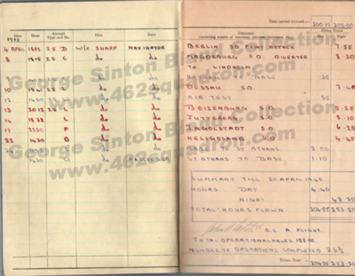 Log Book entries for April 1945 - Navigator George Sinton Bland, Crew 41, 462 Squadron, Foulsham.