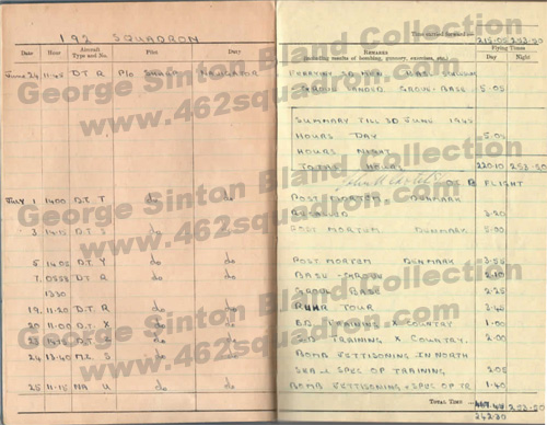 Log Book entries for June and July 1945 - Navigator George Sinton Bland, previously Crew 41, 462 Squadron, Foulsham.