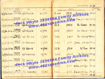 Jock Whyte, 3020584 RAFVR, log book March 1944