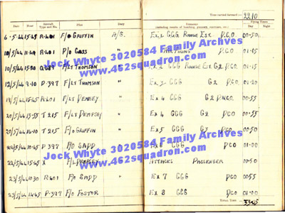 Jock Whyte, 3020584 RAFVR, log book May 1944