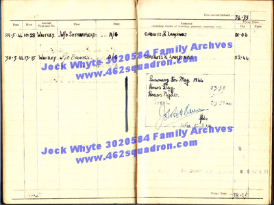 Jock Whyte, 3020584 RAFVR, log book late May 1944, 10 OTU.