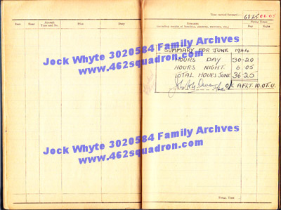 Jock Whyte, 3020584 RAFVR, log book summary June 1944, 10 OTU.