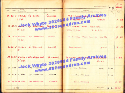 Jock Whyte, 3020584 RAFVR, log book late July 1944, 10 OTU, Stanton Harcourt.