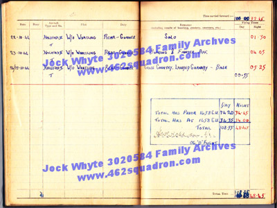 Jock Whyte, 3020584 RAFVR, log book Summary October 1944, 1658 HCU, Riccall