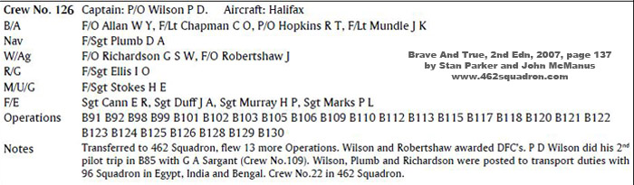 Crew 126 of 466 Squadron, later Crew 22 of 462 Squadron, Driffield